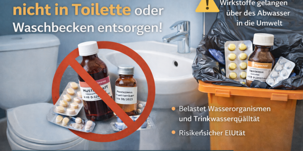 Entsorgung von alten Medikamenten nicht über Toilette, sondern in den Restmüll.